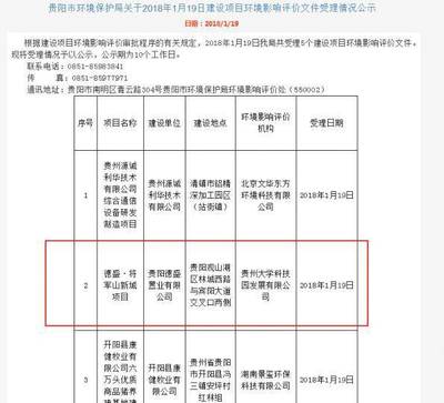 觀(guān)山湖將軍山地塊案名出爐 德盛·將軍山新城值得期待